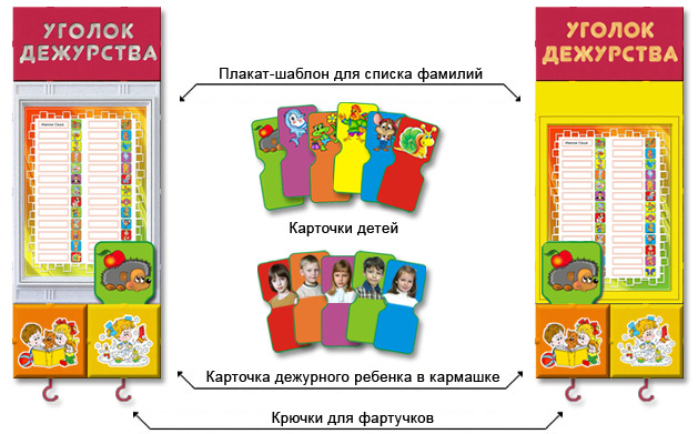 Уголок дежурных в детском саду (ДОУ)